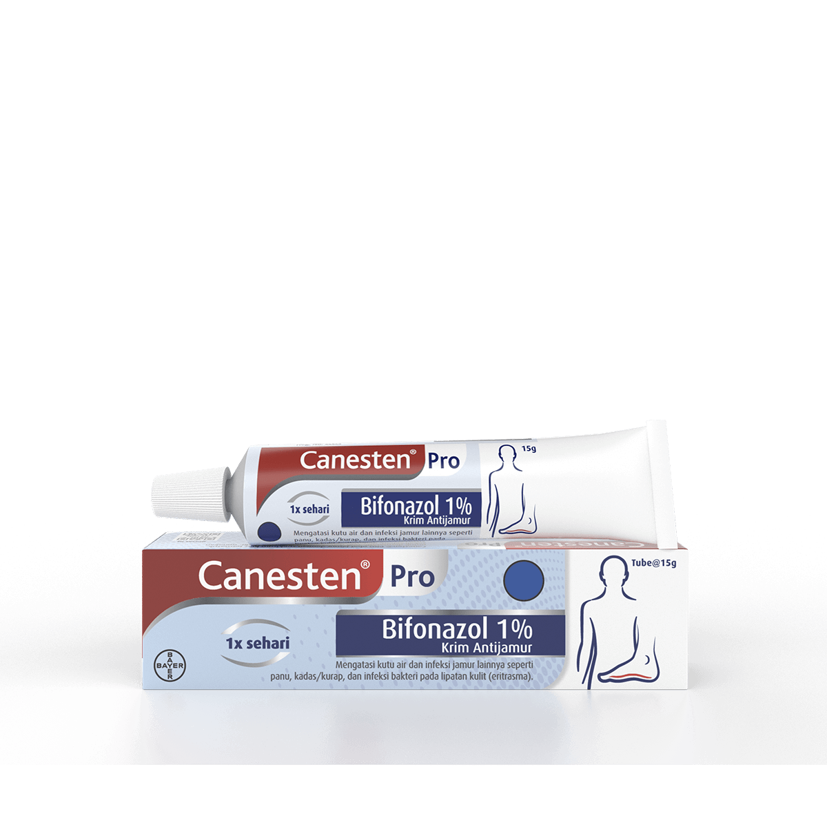 Canesten Pro 15g