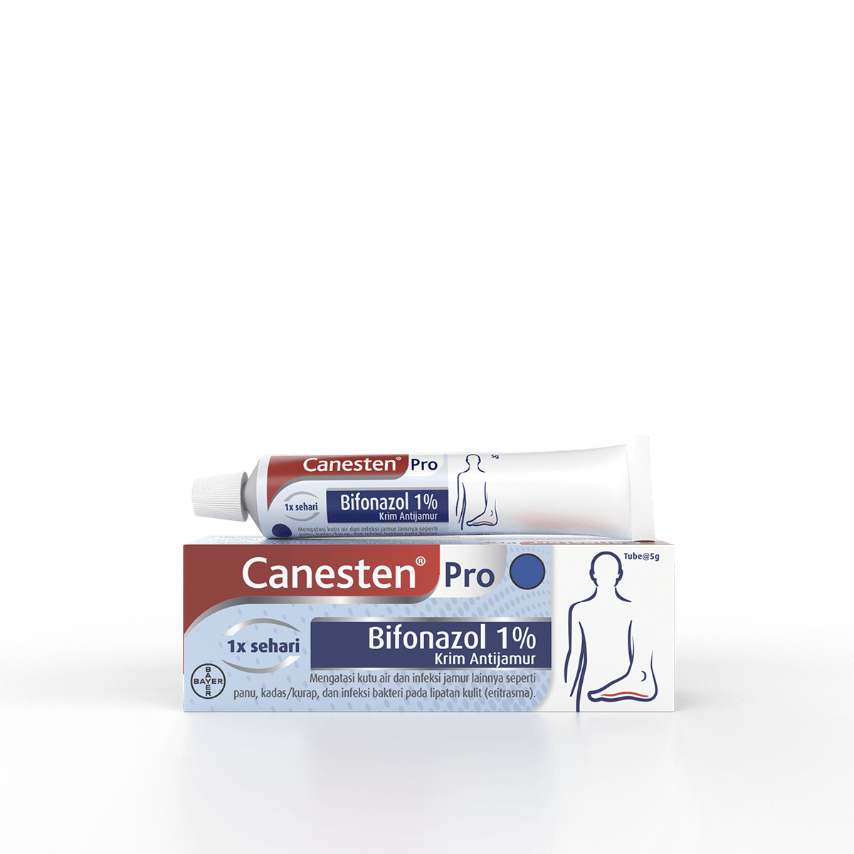 Canesten Pro 5g